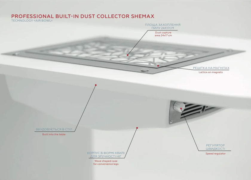 SheMax V Pro Dust Collector - White